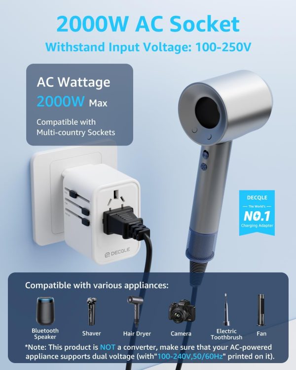 Universal Travel Plug Adapter, PD20W International Power Adapter with 2 USB-C ＆ 2 USB-A Ports, All in One Outlet Portable Worldwide Adapter, for USA, UK, EU, AU ＆ 224+ Countries (Black) US - Image 2