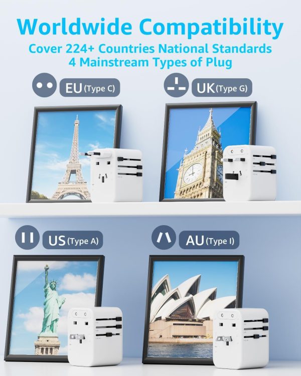 Universal Travel Plug Adapter, PD20W International Power Adapter with 2 USB-C ＆ 2 USB-A Ports, All in One Outlet Portable Worldwide Adapter, for USA, UK, EU, AU ＆ 224+ Countries (Black) US - Image 5